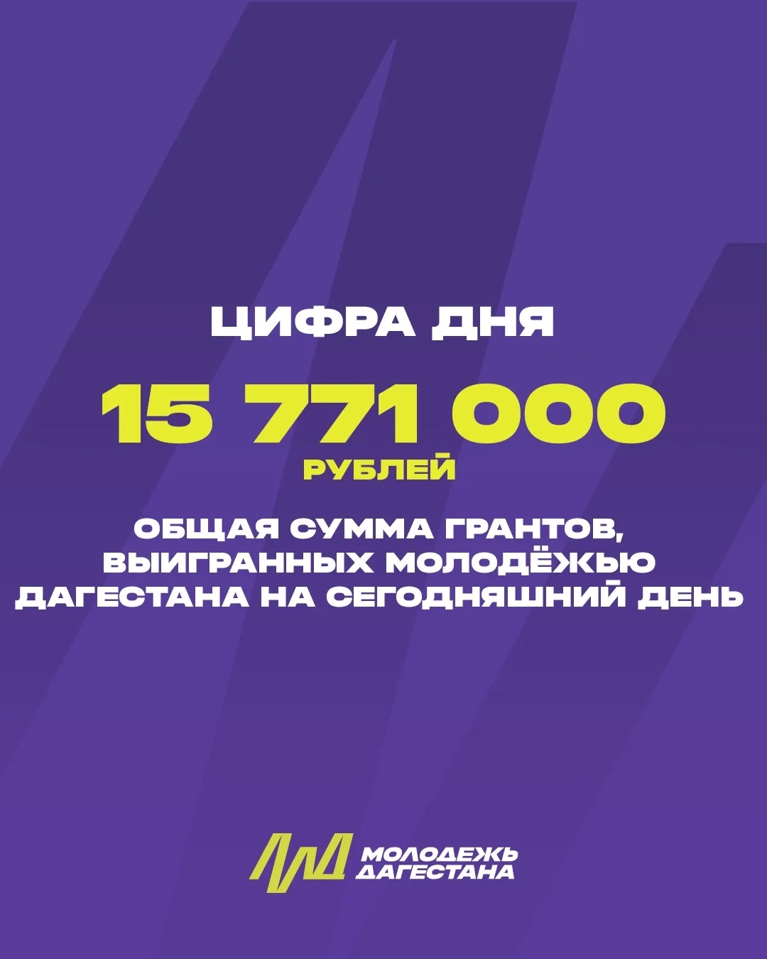 Цифра дня: более 15 миллионов рублей на поддержку идей молодёжи Дагестана